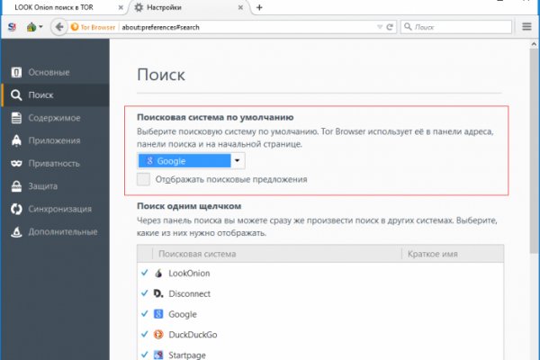 Магазины с наркотиками