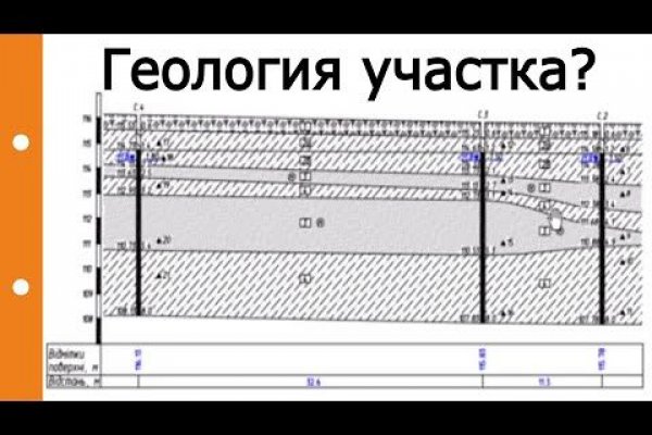 Кракен даркнет ссылка на сайт