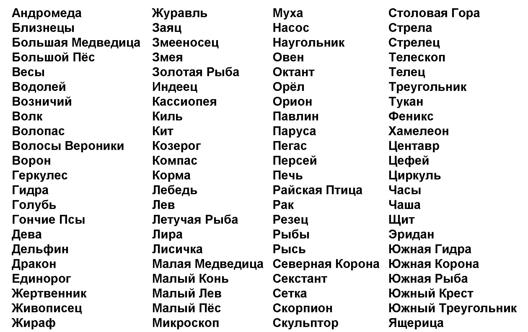 Оригинальные ссылки кракена